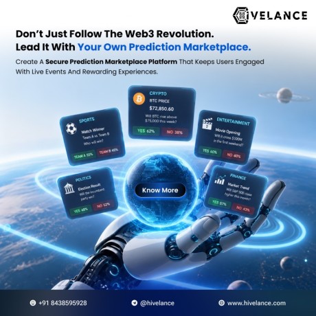 best-prediction-market-development-company-hivelance-big-0
