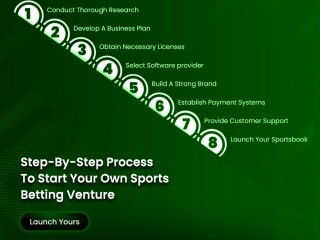 turnkey-sports-betting-clone-script-for-high-roi-business-success