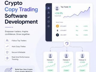 crypto-copy-trading-software-development-with-ai-powered-trade-replication