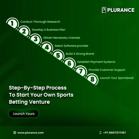 develop-custom-betting-platform-sports-betting-clone-script-big-0
